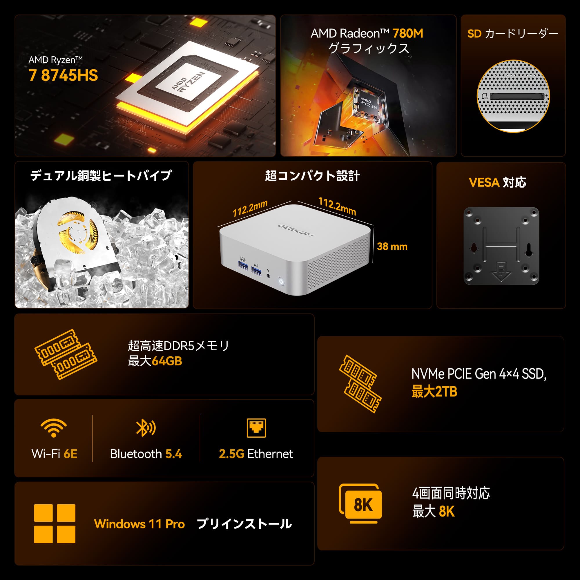 GEEKOM A8 2026エディションとは？ 約11cm角・429gのミニPCにRyzen 7 8745HS、4画面出力と3年保証