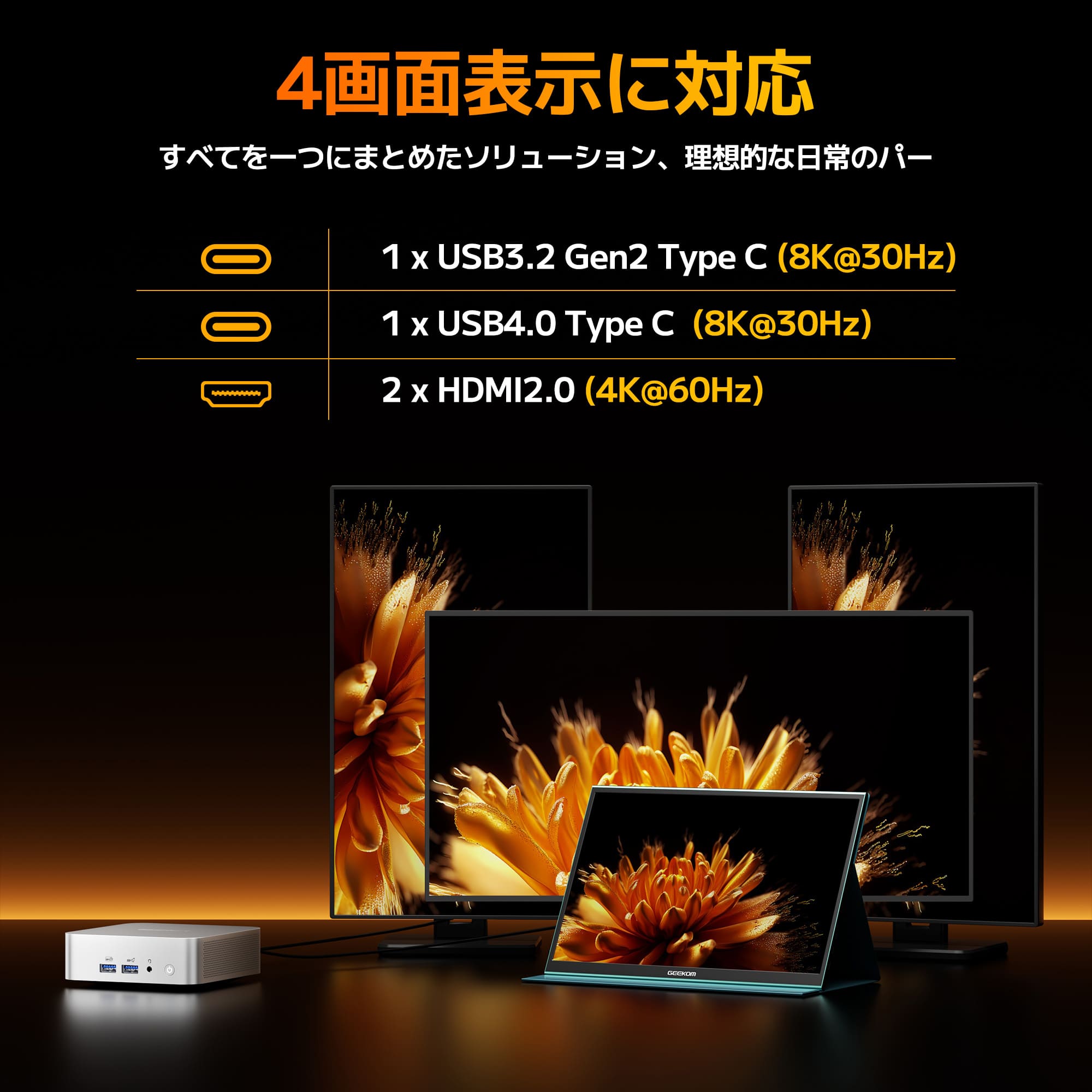 GEEKOM A8の4画面出力に対応した映像出力ポート
